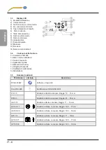 Preview for 6 page of PCE Instruments PCE-900 Manual