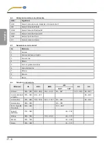 Preview for 8 page of PCE Instruments PCE-900 Manual