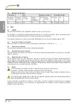 Preview for 12 page of PCE Instruments PCE-900 Manual