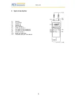 Предварительный просмотр 5 страницы PCE Instruments PCE-910 Manual