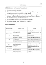 Preview for 23 page of PCE Instruments PCE-ABZ 100C User Manual