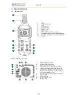 Предварительный просмотр 5 страницы PCE Instruments PCE-CL 20 Manual