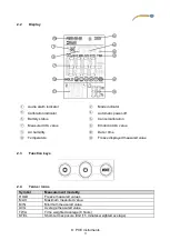 Preview for 5 page of PCE Instruments PCE-CMM 10 User Manual