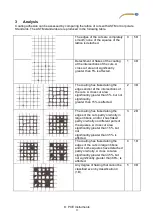 Preview for 5 page of PCE Instruments PCE-CRC 10 User Manual