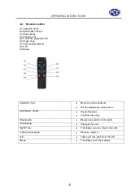 Preview for 8 page of PCE Instruments PCE-CS 1000 N Manual