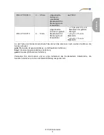 Preview for 9 page of PCE Instruments PCE-CT 100 User Manual