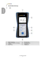 Preview for 10 page of PCE Instruments PCE-CT 100 User Manual