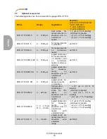 Preview for 38 page of PCE Instruments PCE-CT 100 User Manual