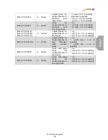 Preview for 39 page of PCE Instruments PCE-CT 100 User Manual