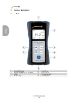 Preview for 40 page of PCE Instruments PCE-CT 100 User Manual