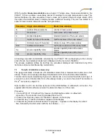 Preview for 47 page of PCE Instruments PCE-CT 100 User Manual