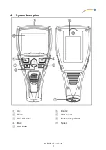 Preview for 5 page of PCE Instruments PCE-CT 24FN User Manual