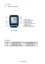 Preview for 6 page of PCE Instruments PCE-CT 25FN User Manual