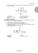 Предварительный просмотр 13 страницы PCE Instruments PCE-CT 90 User Manual