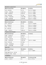 Preview for 5 page of PCE Instruments PCE-DC 50 User Manual