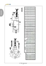 Preview for 6 page of PCE Instruments PCE-DFG NF 0,5K User Manual