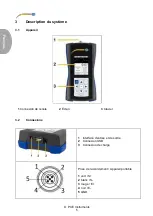 Preview for 8 page of PCE Instruments PCE-DFG NF 0,5K User Manual