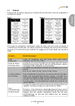 Preview for 11 page of PCE Instruments PCE-DFG NF 0,5K User Manual