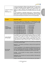 Preview for 13 page of PCE Instruments PCE-DFG NF 0,5K User Manual