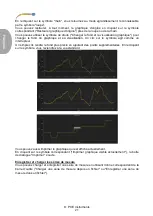 Preview for 24 page of PCE Instruments PCE-DFG NF 0,5K User Manual