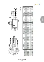 Preview for 29 page of PCE Instruments PCE-DFG NF 0,5K User Manual