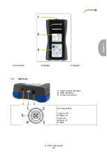 Preview for 31 page of PCE Instruments PCE-DFG NF 0,5K User Manual