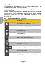 Preview for 40 page of PCE Instruments PCE-DFG NF 0,5K User Manual