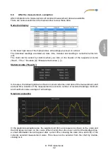 Preview for 45 page of PCE Instruments PCE-DFG NF 0,5K User Manual