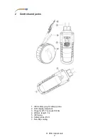 Preview for 4 page of PCE Instruments PCE-ECT 50 User Manual