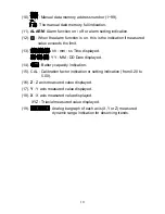 Предварительный просмотр 12 страницы PCE Instruments PCE-EM 29 Instruction Manual