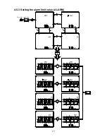 Предварительный просмотр 17 страницы PCE Instruments PCE-EM 29 Instruction Manual