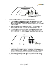 Предварительный просмотр 7 страницы PCE Instruments PCE-ERT 10 User Manual