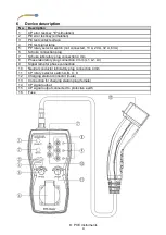 Предварительный просмотр 6 страницы PCE Instruments PCE-EVSE 300 User Manual