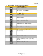 Предварительный просмотр 19 страницы PCE Instruments PCE-FM 20 User Manual