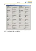 Preview for 22 page of PCE Instruments PCE-FWS-20 Manual