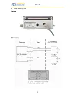 Предварительный просмотр 5 страницы PCE Instruments PCE-G1A Manual