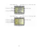 Предварительный просмотр 48 страницы PCE Instruments PCE-GPA 62 User Manual