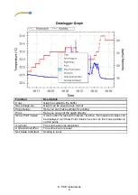 Preview for 10 page of PCE Instruments PCE-HT 72 User Manual