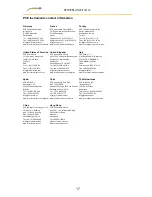 Preview for 17 page of PCE Instruments PCE-HVAC 3 User Manual