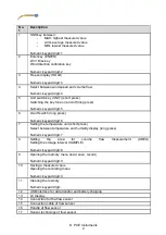 Preview for 6 page of PCE Instruments PCE-HWA 30 User Manual