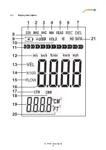 Preview for 7 page of PCE Instruments PCE-HWA 30 User Manual