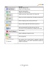 Preview for 15 page of PCE Instruments PCE-HWA 30 User Manual