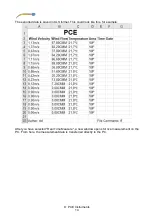 Preview for 16 page of PCE Instruments PCE-HWA 30 User Manual