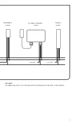 Preview for 5 page of PCE Instruments PCE-IR 56 Operator'S Manual