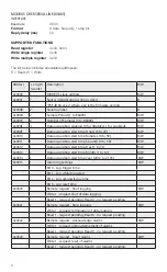 Preview for 6 page of PCE Instruments PCE-IR 56 Operator'S Manual