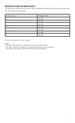 Preview for 7 page of PCE Instruments PCE-IR 56 Operator'S Manual