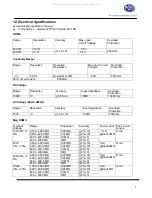 Preview for 5 page of PCE Instruments PCE-IT 100 Manual