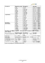 Предварительный просмотр 26 страницы PCE Instruments PCE-ITM 20 User Manual