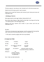 Предварительный просмотр 5 страницы PCE Instruments PCE-JR 911 Instruction Manual