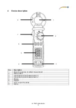 Preview for 7 page of PCE Instruments PCE-LCT 3 User Manual